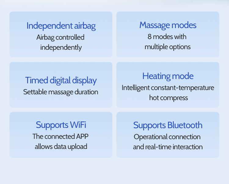 Wireless 6-Chamber Air Compression Leg Massager with Heat — detail 2