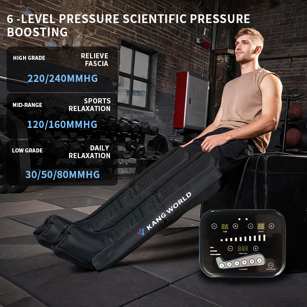 6-Zone Sequential Air Compression Leg Recovery Boots — detail 8