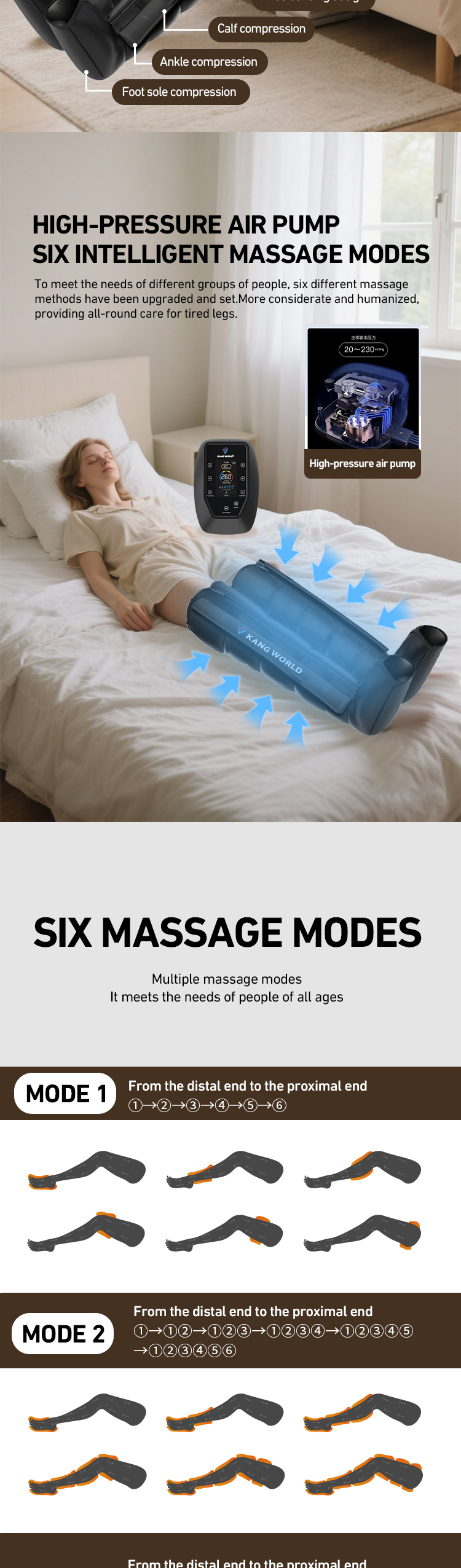 Cordless 6-Chamber Air Compression Leg Massager — detail 3
