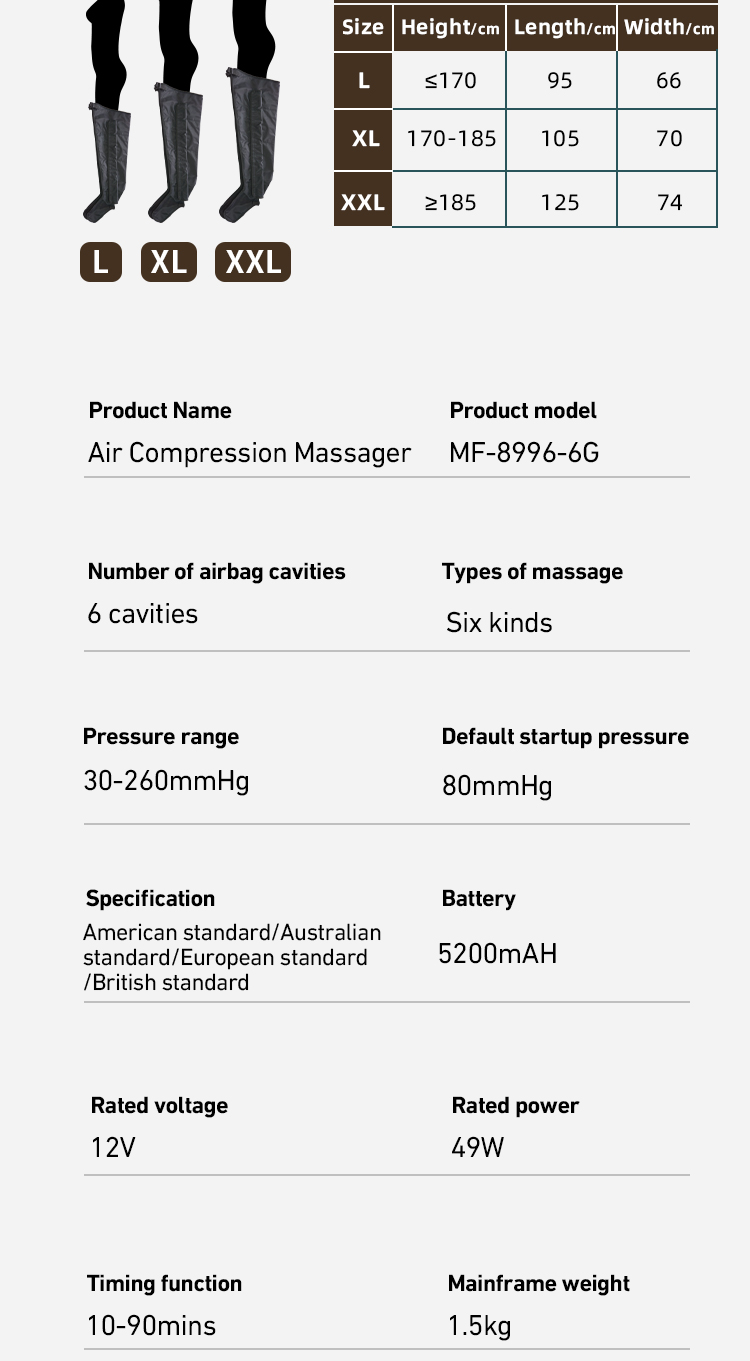 6-Chamber Air Compression Leg Massager with Smart Pressure Sensor — detail 10